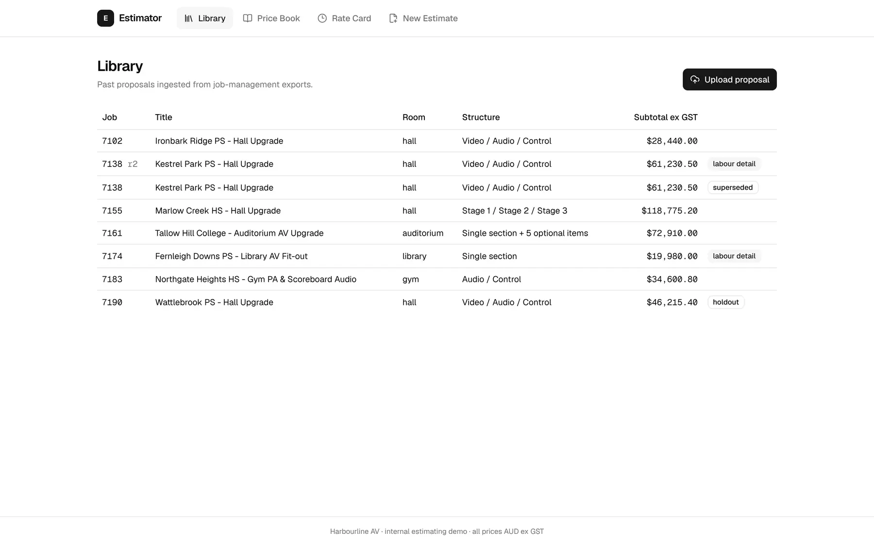 The library of past proposals with room, structure and subtotal