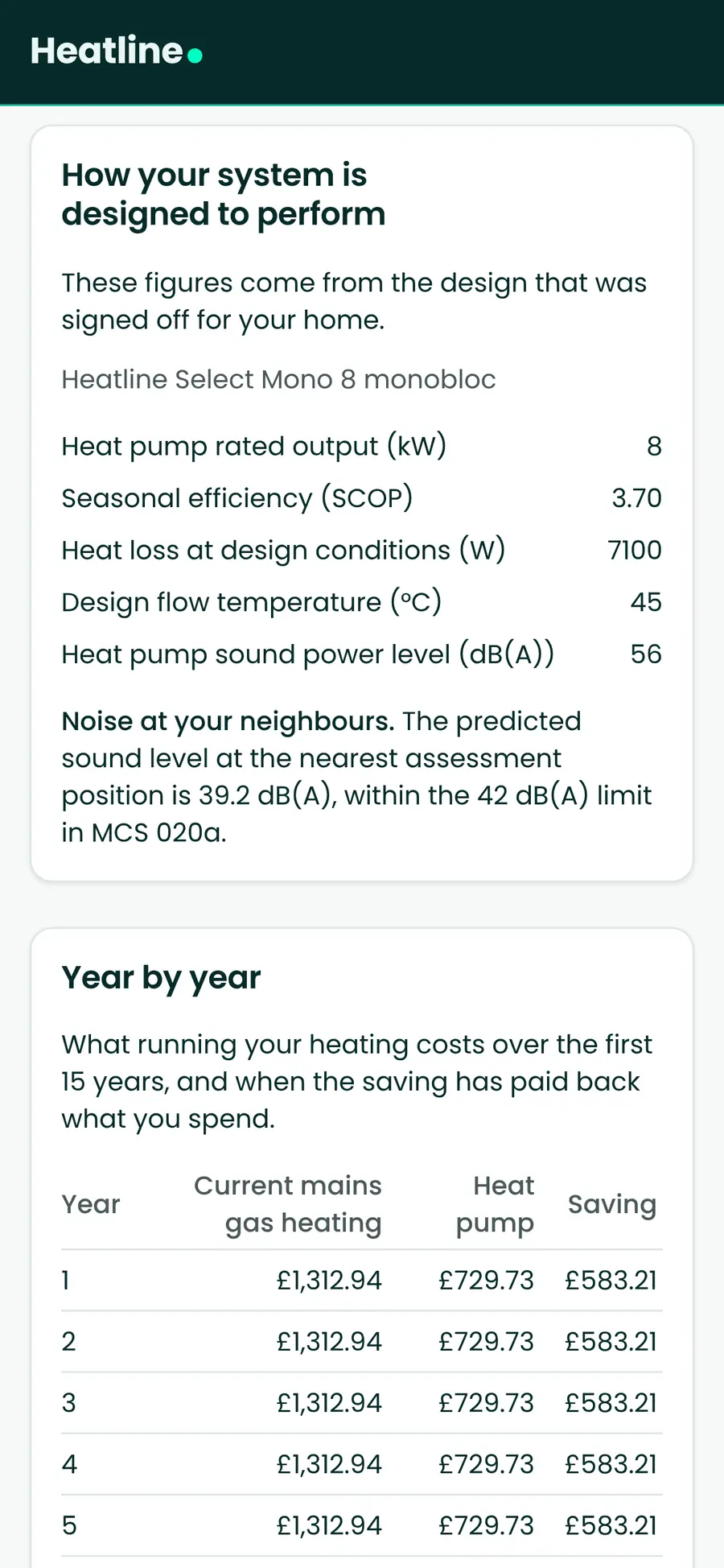 The customer proposal on a phone, with the noise assessment against the MCS 020a limit