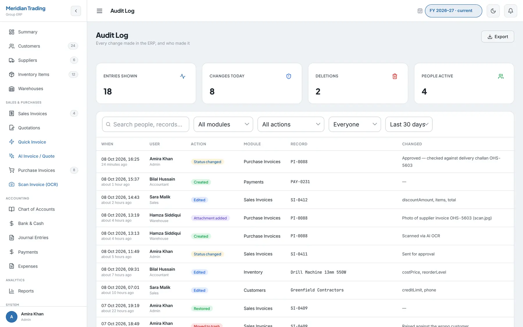 The append-only audit log, listing who changed which fields on which record