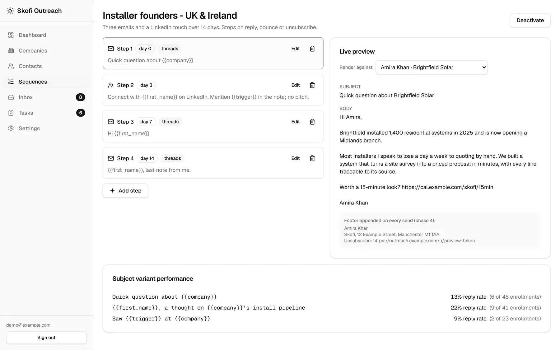 A sequence in Skofi Outreach: four steps, a live preview with the compliance footer, and reply rates per subject variant