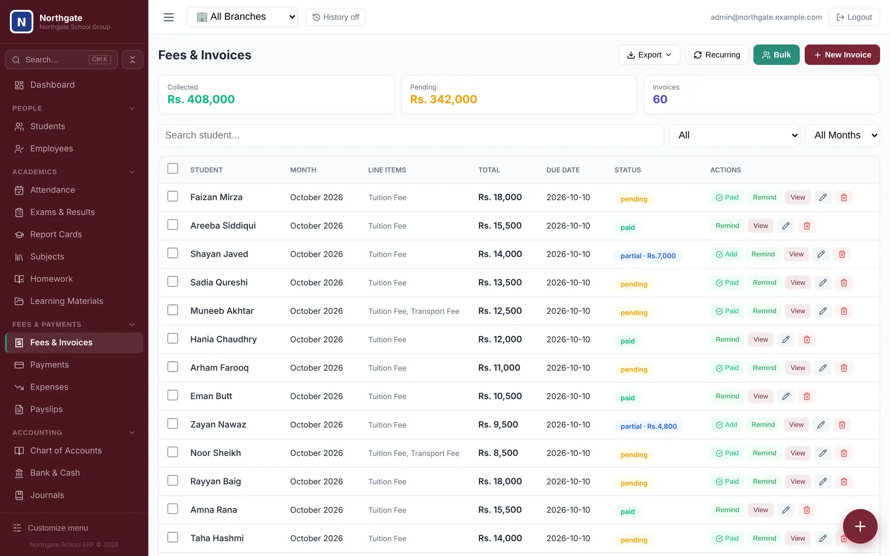 Fees and invoices across all branches: collected, pending, and each invoice's status with a WhatsApp reminder action